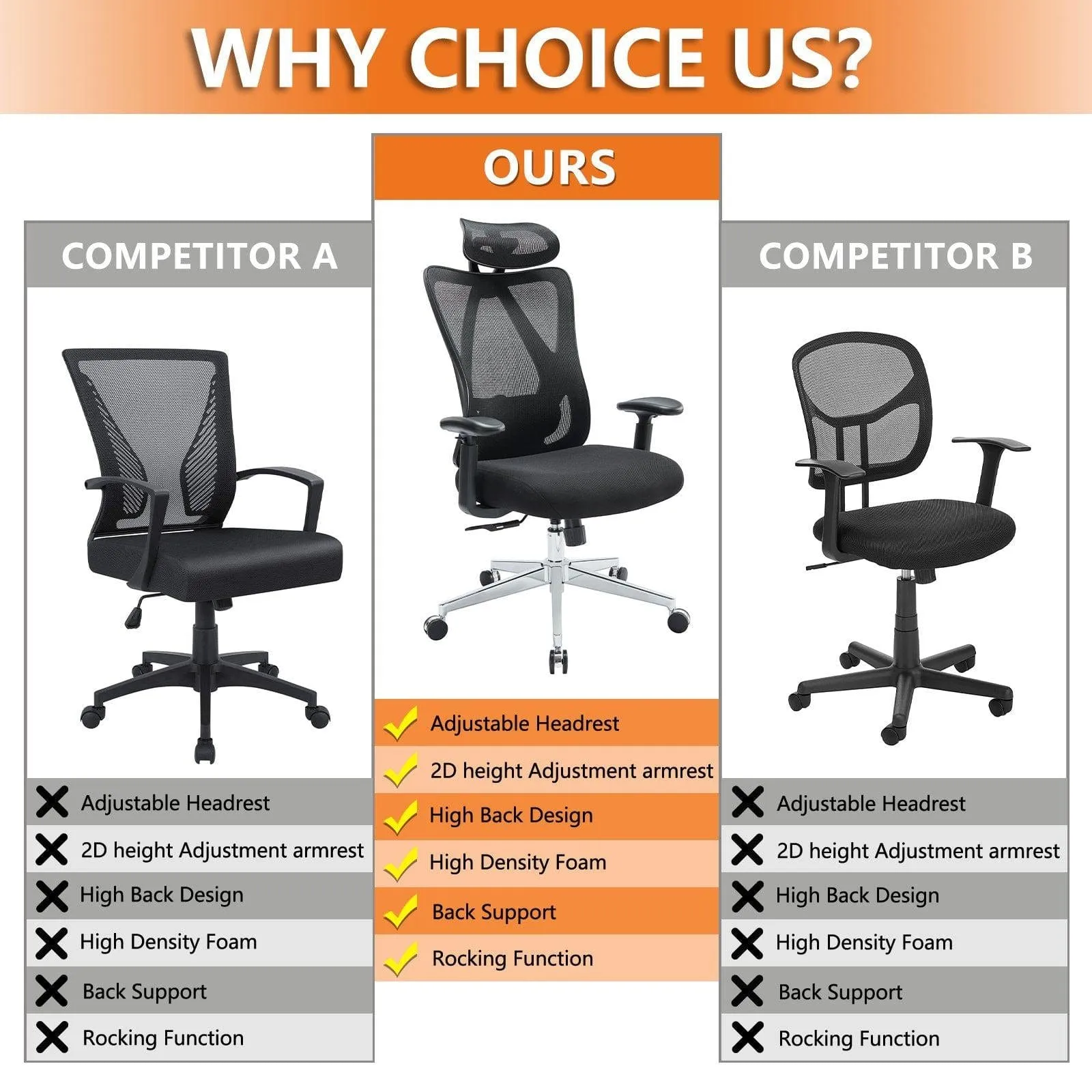 Office Chair |Comfortable Office chair