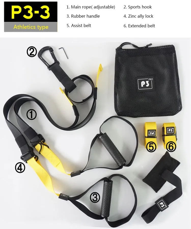 TRX